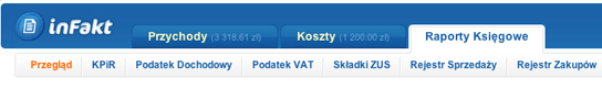 Raporty księgowe