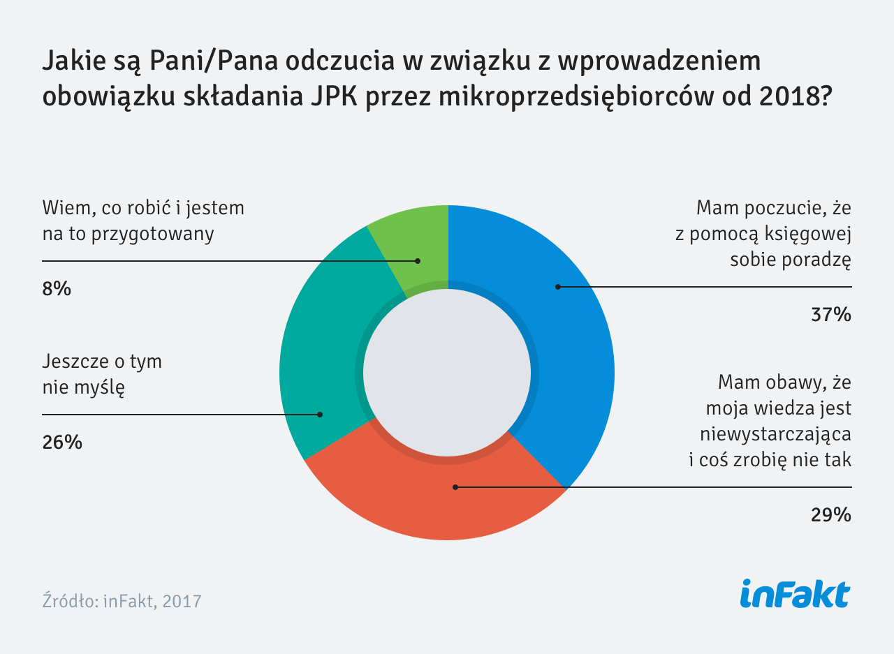 jpk