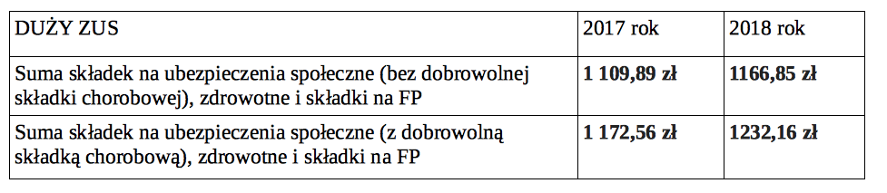 Zrzut ekranu 2018-02-06 o 14.49.01