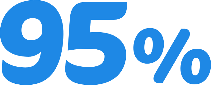 95%